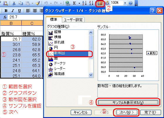 エクセルグラフ 05